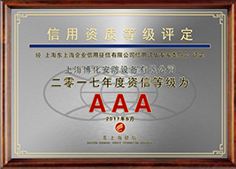 信用资质等级证书