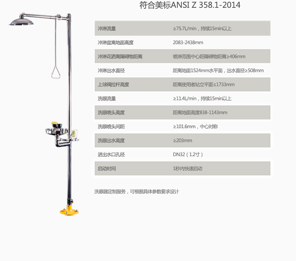 E-_网站使用产品图_博化产品版本_BH31-1082洗眼房_11